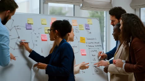business team brainstorming and collaborating on whiteboard in office meeting