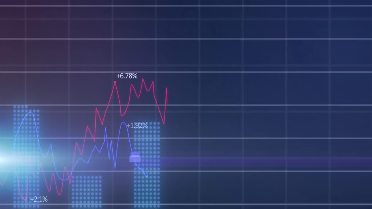 Animation of multiple graphs with changing numbers over grid pattern and lens flares