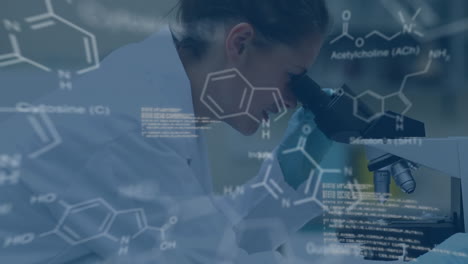 mujer usando el microscopio y comprobando el tubo de ensayo en el laboratorio con texto blanco y datos en primer plano