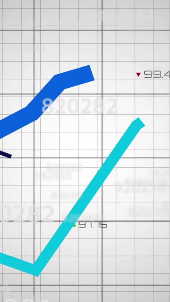 Animation of financial data processing over grid