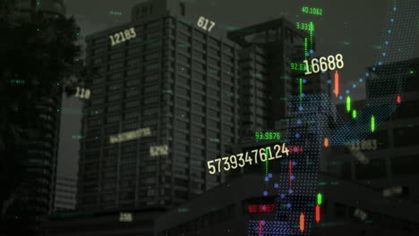 animation of changing numbers over multiple graphs over modern buildings against sky