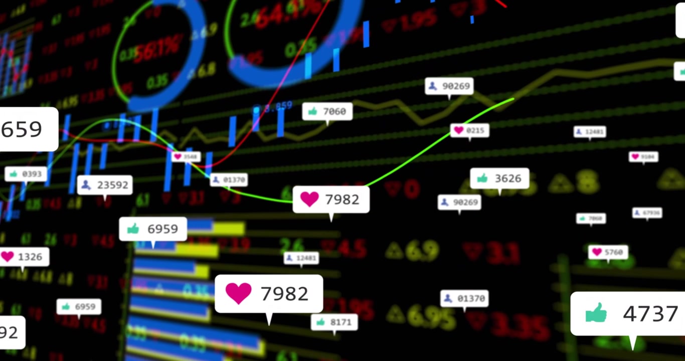 Dashboard showing heart badge hovering on candlesticks, sweeping trend lines tracking engagement