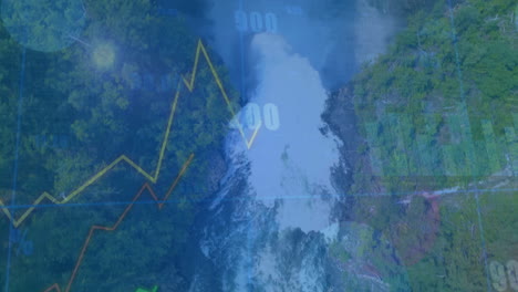 animation of financial graph and numbers overlay on waterfall with lush greenery