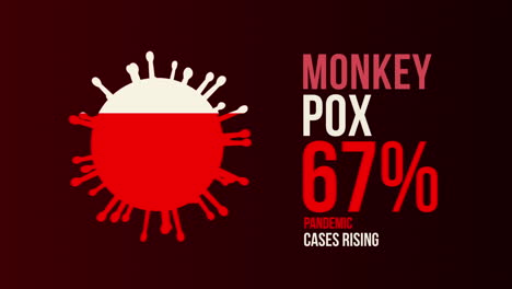 animation of monkeypox text and virus cell over black background