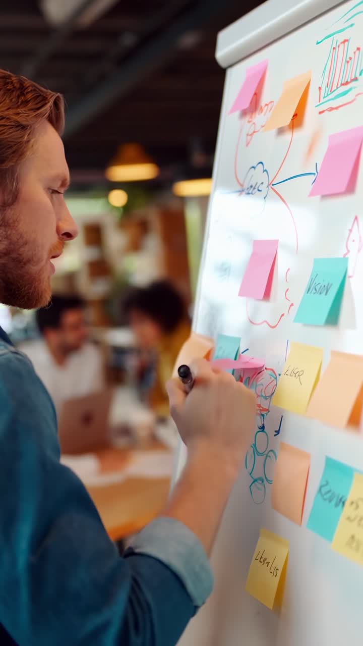Side angle video of a man writing on a whiteboard with colorful sticky notes in an office