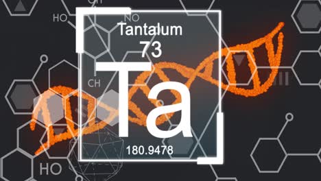 Animation-of-elements-over-dna-and-chemical-formulas-on-grey-background