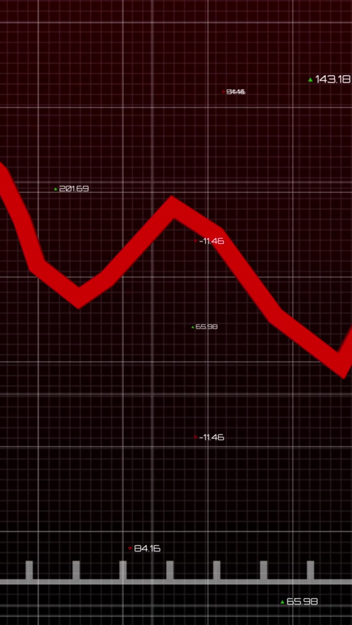 Animation of green line and statistics processing over grid