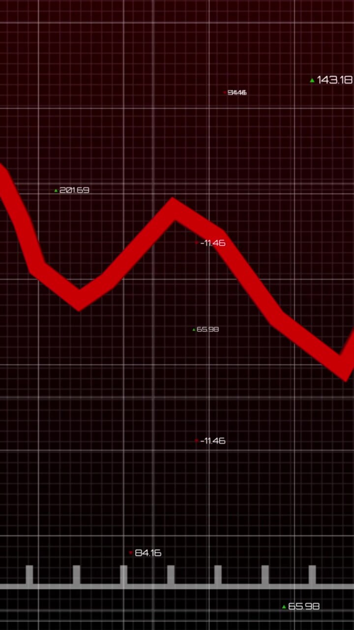 Animazione di una linea verde e statistiche elaborate su una griglia