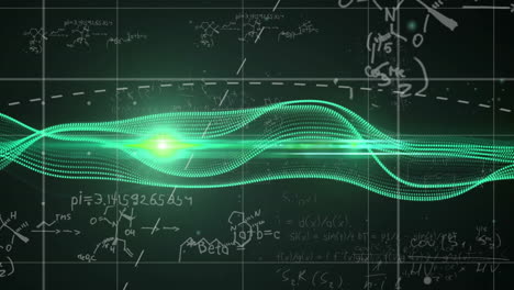 animación de onda verde sobre ecuaciones matemáticas y fórmulas científicas