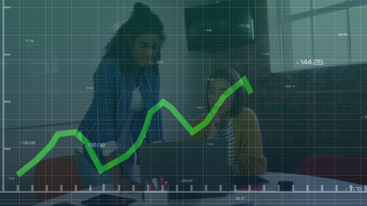 animación de un gráfico de líneas y números cambiantes sobre diversas colegas mujeres discutiendo sobre una computadora portátil