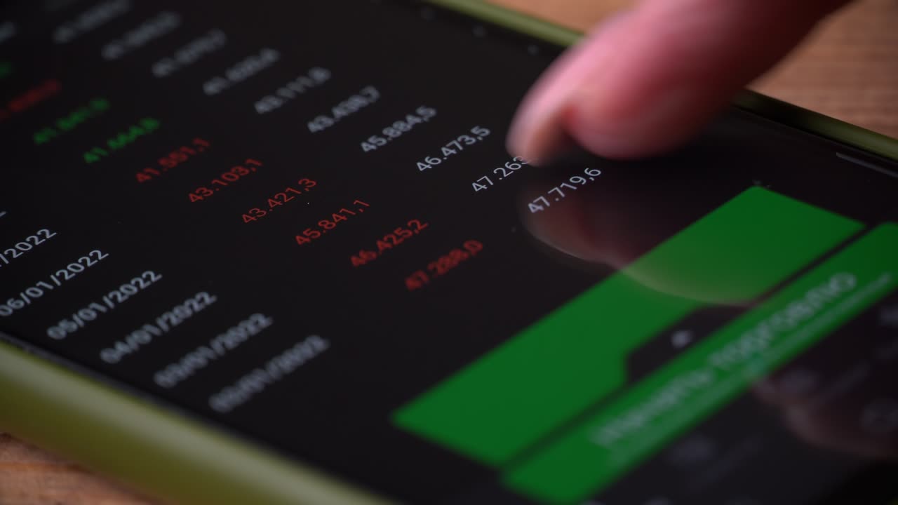 Børsen, netthandel, kvinnelig trader jobber med en smarttelefon på børsgulvet.