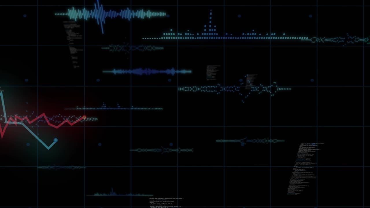 Incoming data feed driving left red and cyan graphs and waves pulsing, forming dots showing trends