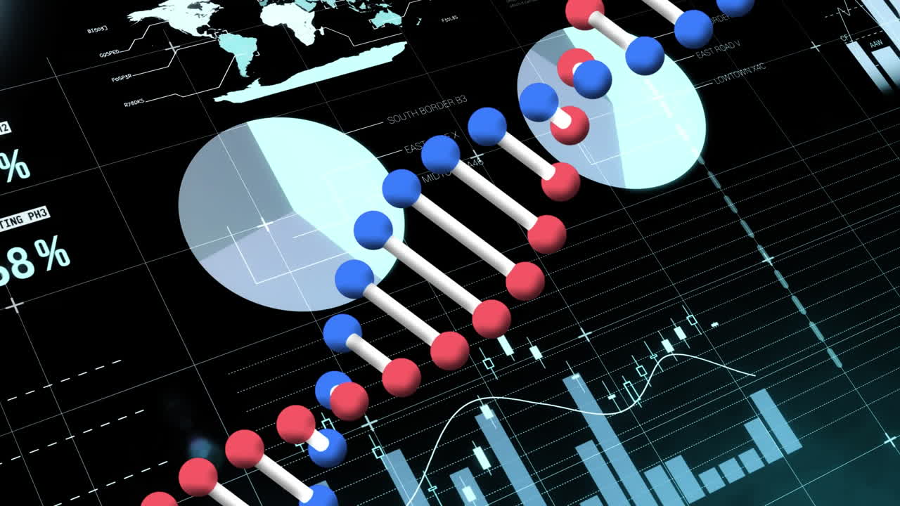 animación de la cadena de adn giratoria sobre estadísticas y procesamiento de datos