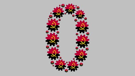 número cero de angola