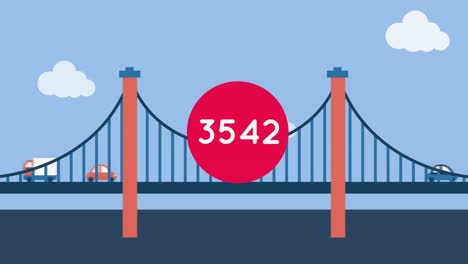 animation of rising number on red circle, over traffic crossing bridge