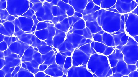 animación de simulación de patrones cáusticos creados cuando los rayos de luz son reflejados o refractados por una superficie curva como una piscina