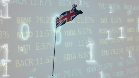 animación de la bandera de gran bretaña sobre datos financieros y código binario
