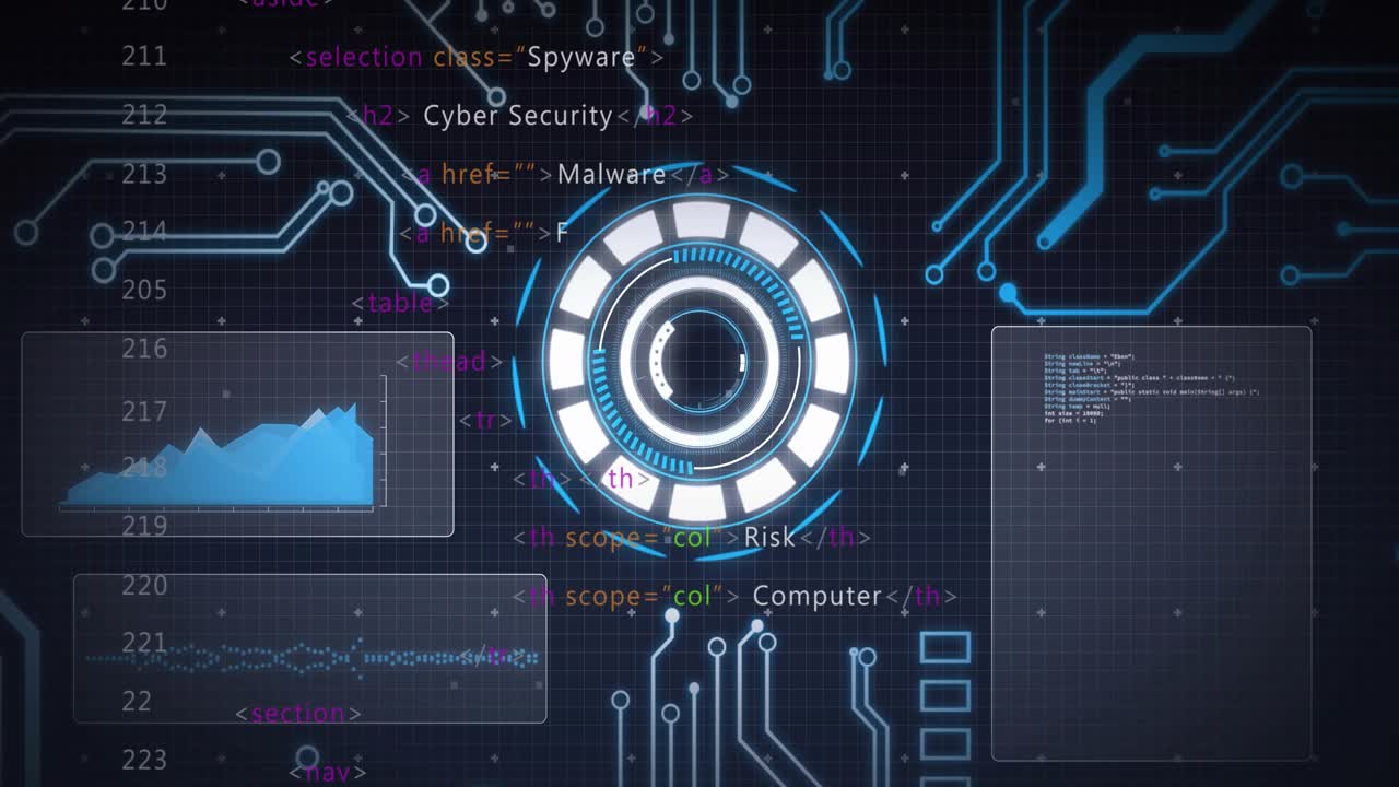 On alert central HUD pulsing, rings rotating, tags sliding, circuits flowing in, monitoring threats