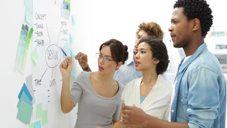 equipo creativo haciendo una lluvia de ideas juntos