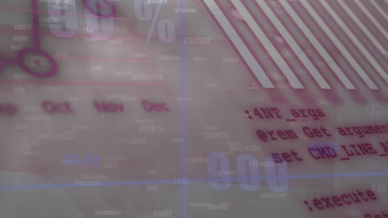 비즈니스 텍스트에 대한 금융 데이터 처리의 애니메이션