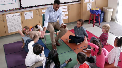 Teacher-introduces-story-book-to-young-pupils,-elevated-view