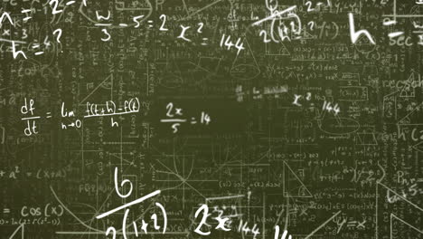 animación de fórmulas matemáticas en un fondo verde oscuro
