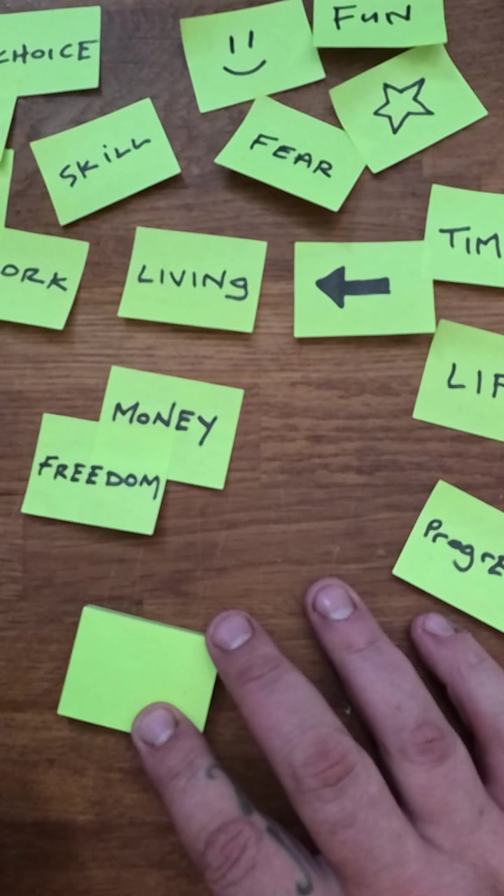 Vertical Hand writing freedom label on yellow sticky post-it note in brainstorming thought process