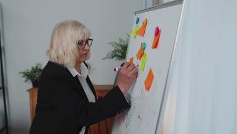 Senior-business-woman-making-notes-on-board-with-stickers-analyzing-infographics-use-laptop-computer