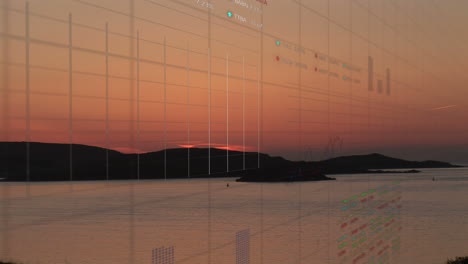 animation of graphs on grid moving over scenic view of sea and mountain against sky at sunset
