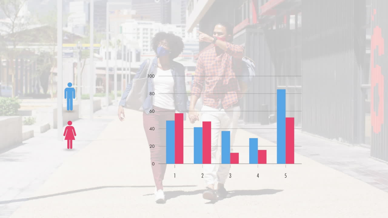 processamento de dados mira casal afro-americano em estudo de uso de máscaras.