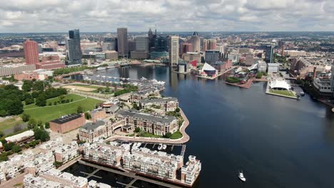 gorgeous aerial establishing shot during summer day, baltimore inner harbor in maryland, usa, downtown financial district skyline, patapsco river and chesapeake bay with boats, waterfront homes