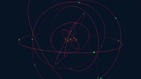 colorful circular pattern dots connected by lines in various hues