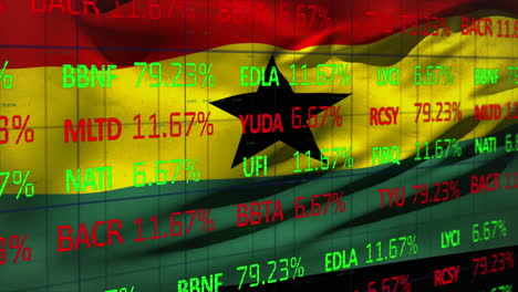animation of data processing over flag of ghana