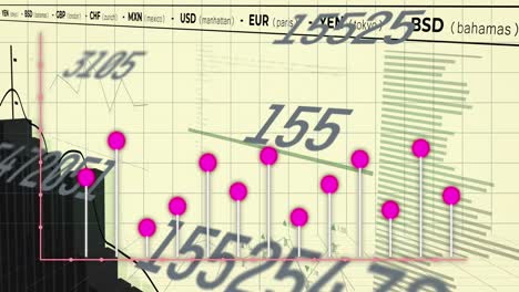 animation de graphiques et de chiffres sur fond jaune