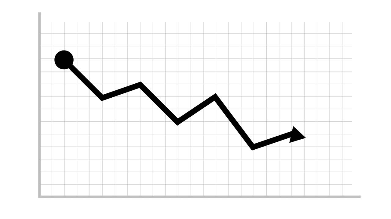 Black Line Graph with Arrow Showing Losses 2D Animation