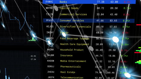animación del procesamiento de datos financieros sobre estadísticas y red de conexiones