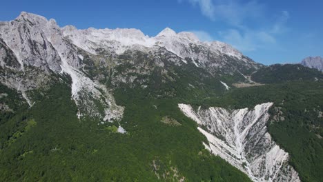 cliff carved alps: majestic mountain slopes, towering rocky peaks, and the verdant valbona valley in albania