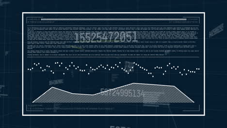 Animación-Del-Procesamiento-De-Datos-Sobre-Diagramas