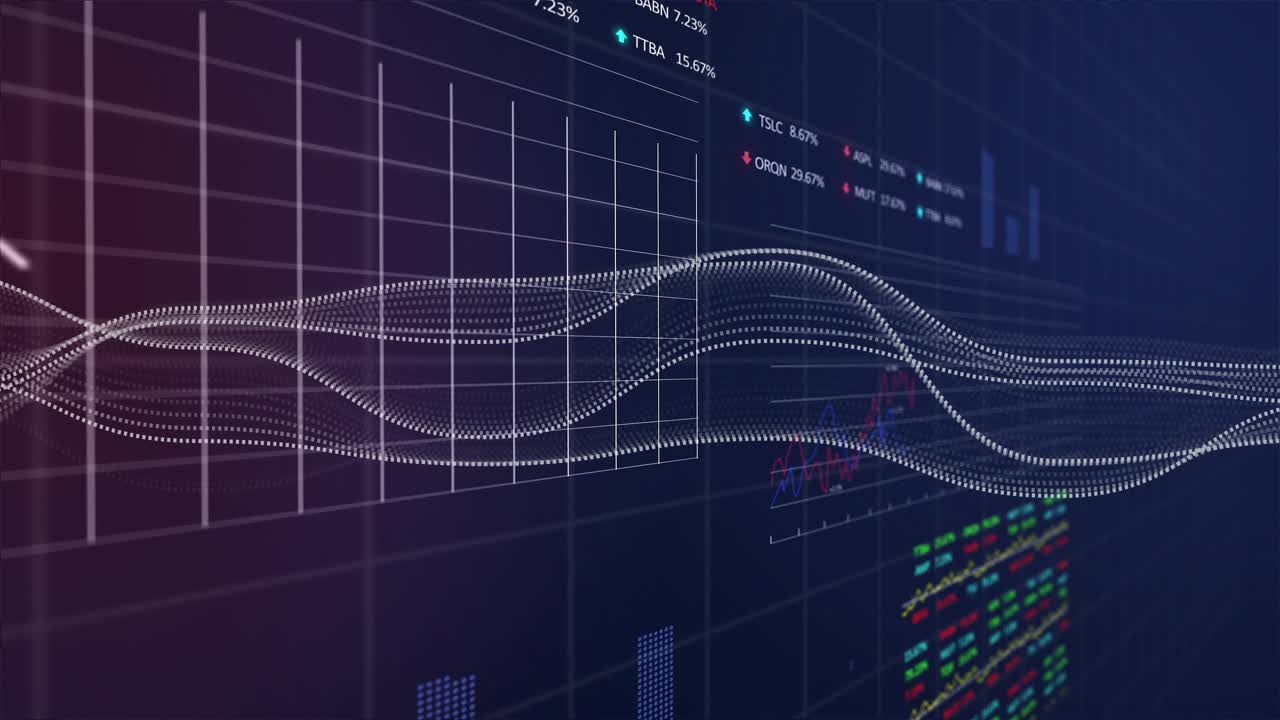 Animation starting waveforms undulating over grid highlighting peaks and animating financial charts