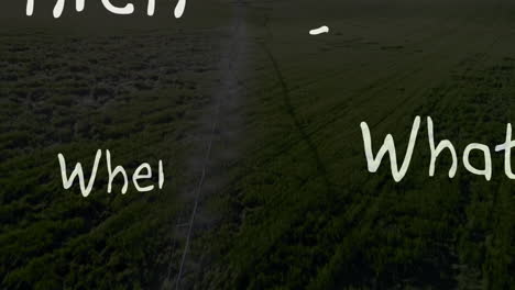 animation of green field with when? and who? text overlaying landscape