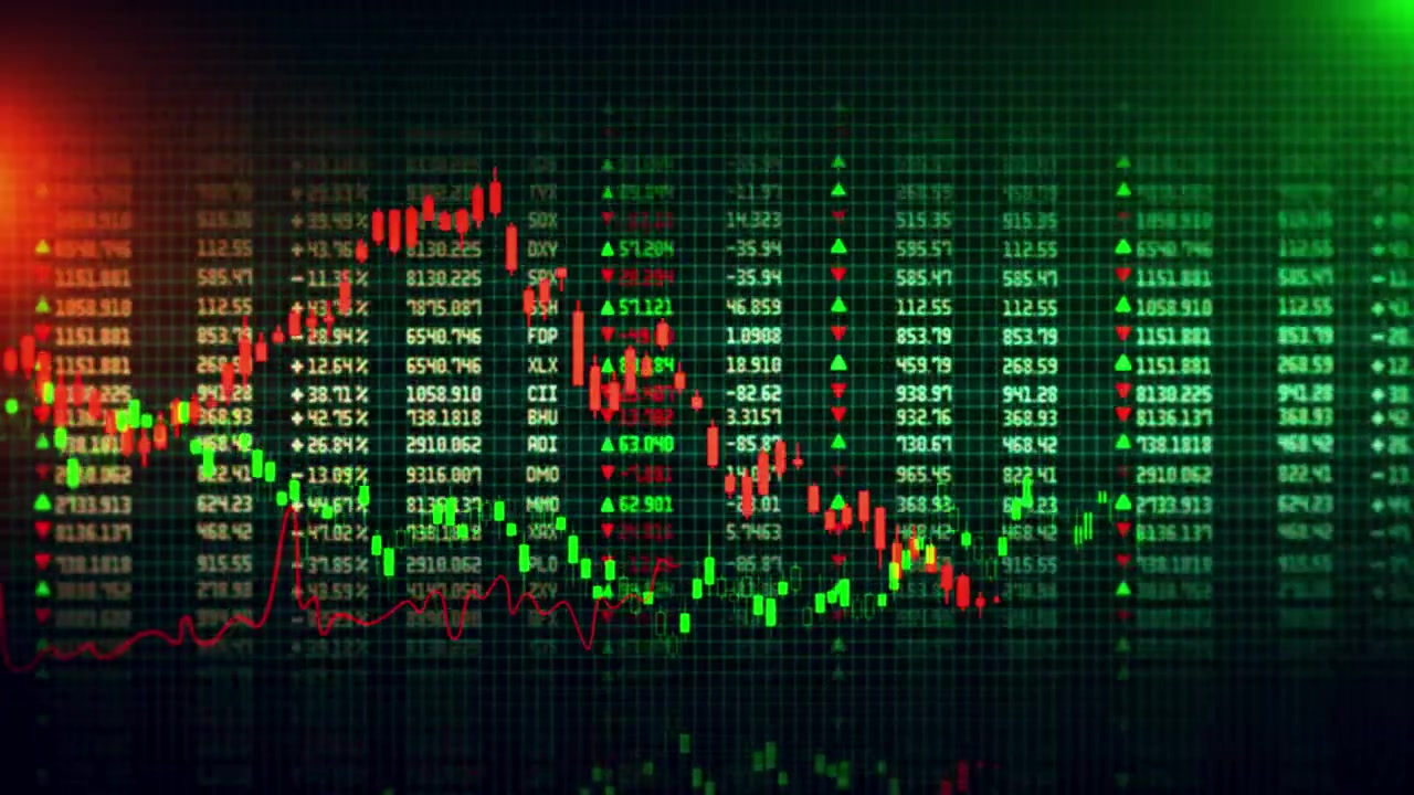 Animazione 4K di quotazioni di borsa con grafici e diagrammi, prezzi digitali in evoluzione, finanza e business.