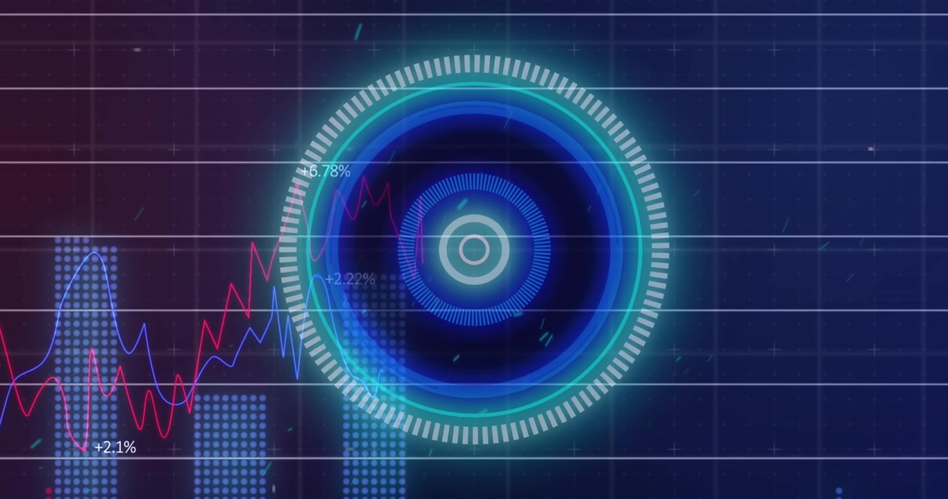 Animation of scope with grid and data processing