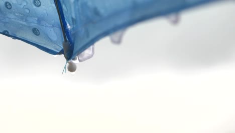 rain drops on a blue umbrella