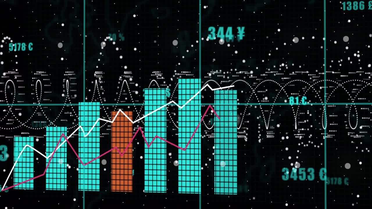 Chart starting with grid and sine-wave appearing, growing bars tracing lines to display metrics