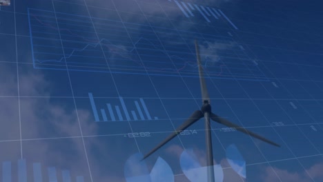 Animation-of-financial-data-processing-over-wind-turbine