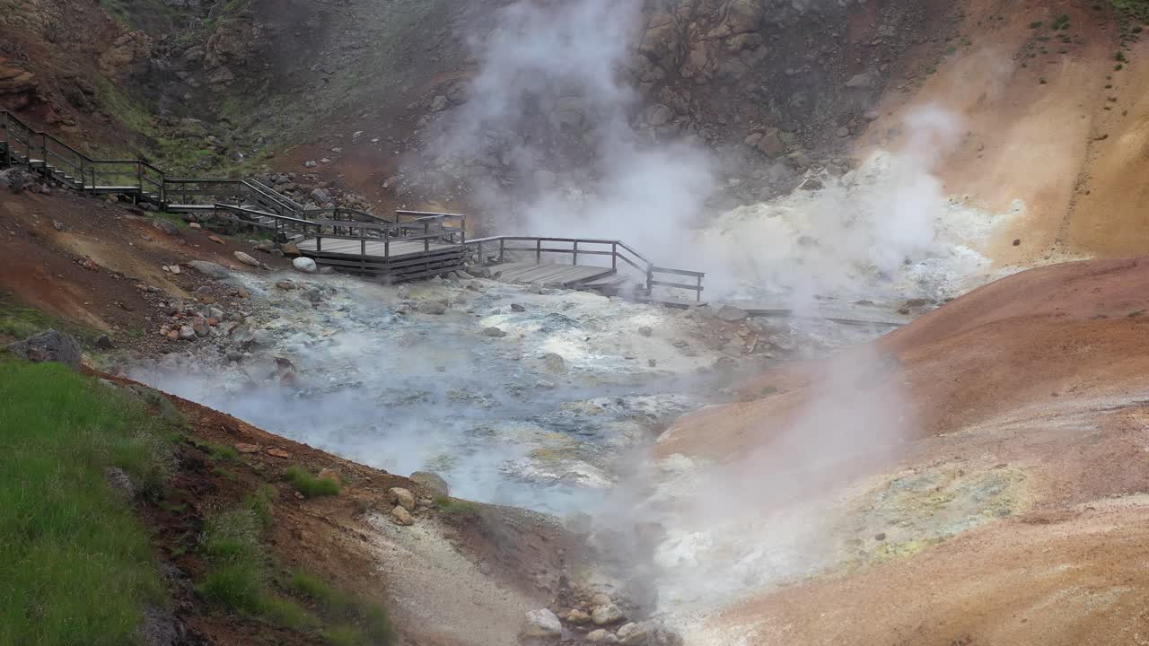 Icelandic Geothermal Hot Springs Landscape