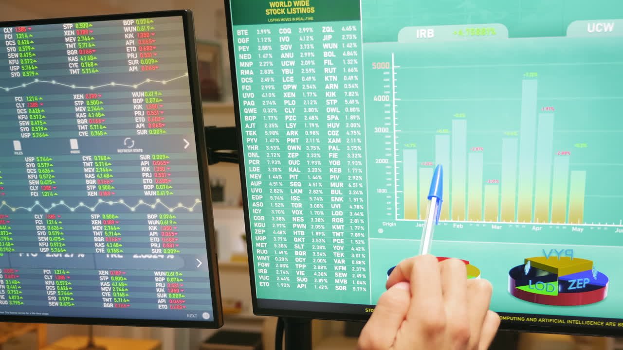 Primo piano della mano di un operatore di borsa sui monitor