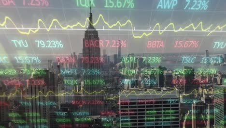 animation of financial data processing and statistics over cityscape