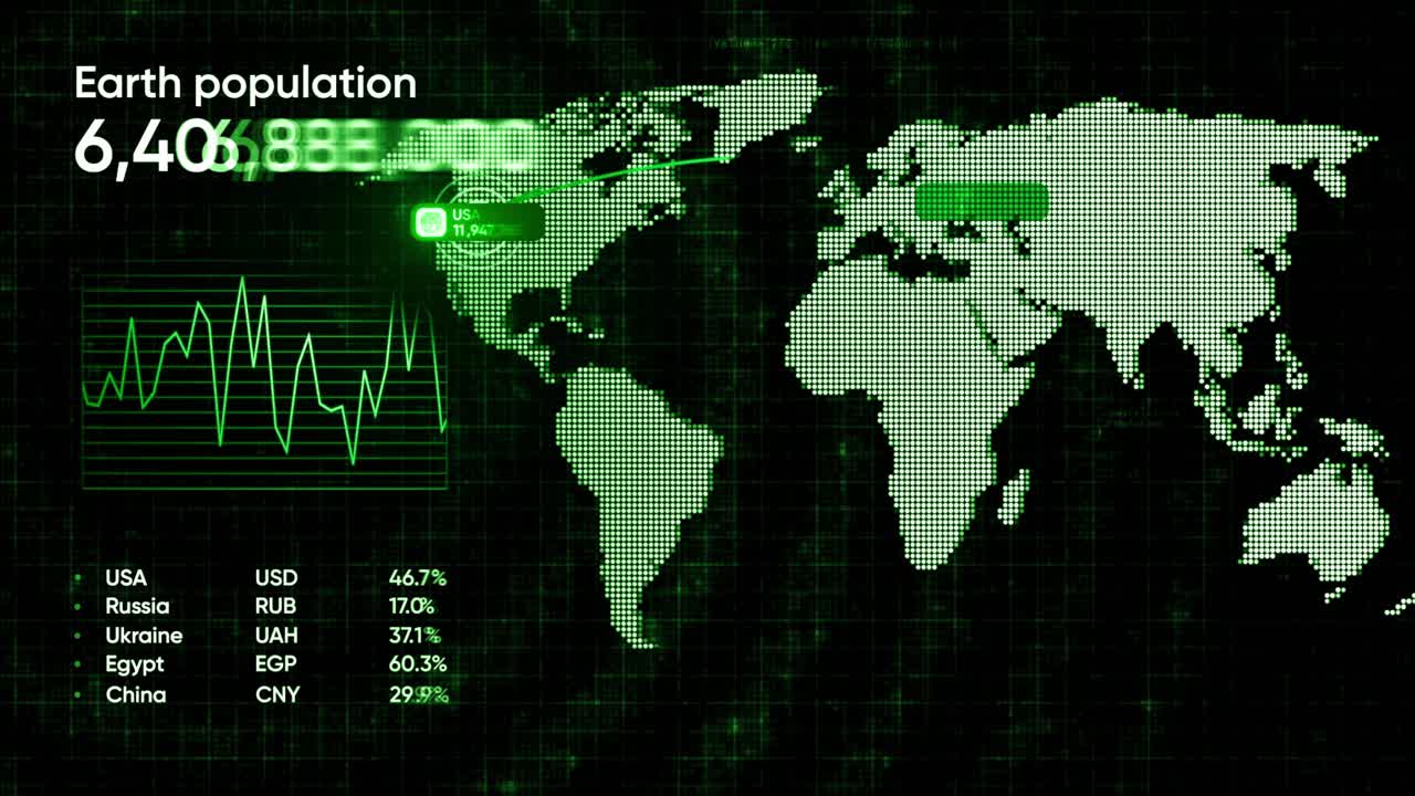 세계 인구 및 데이터 시각화