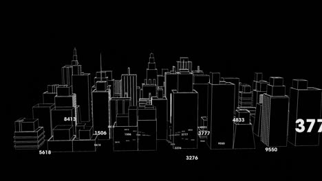 animation of numbers over 3d drawing of cityscape on black background